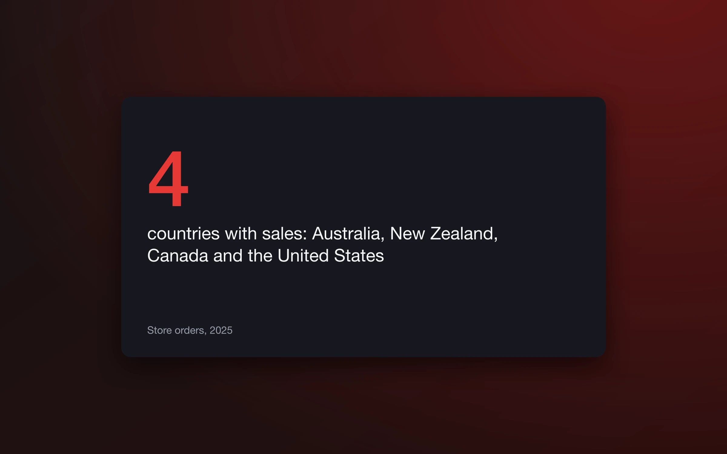 4 countries with sales: Australia, New Zealand, Canada and the United States